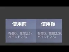 ＃バインド金券※取扱注意「ご利用はご計画に」【荒野行動】ゆっくり実況204PC版/KNIVES OUT PC「チャンネル登録よろしくお願いします」「＃荒野の光」